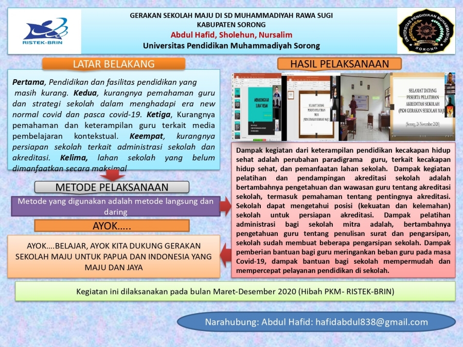 Poster Gerakan Sekolah Maju di SD Muhammadiyah Rawa Sugi Kab. Sorong